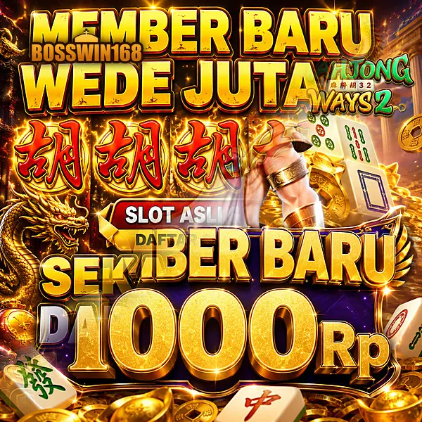bosswin168 Masuk